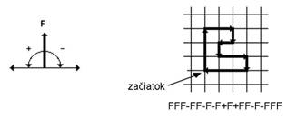 korytnacka3Db