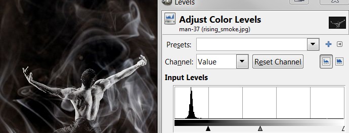 levels after